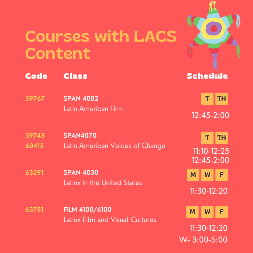 LACS Content Courses - Fall 2025