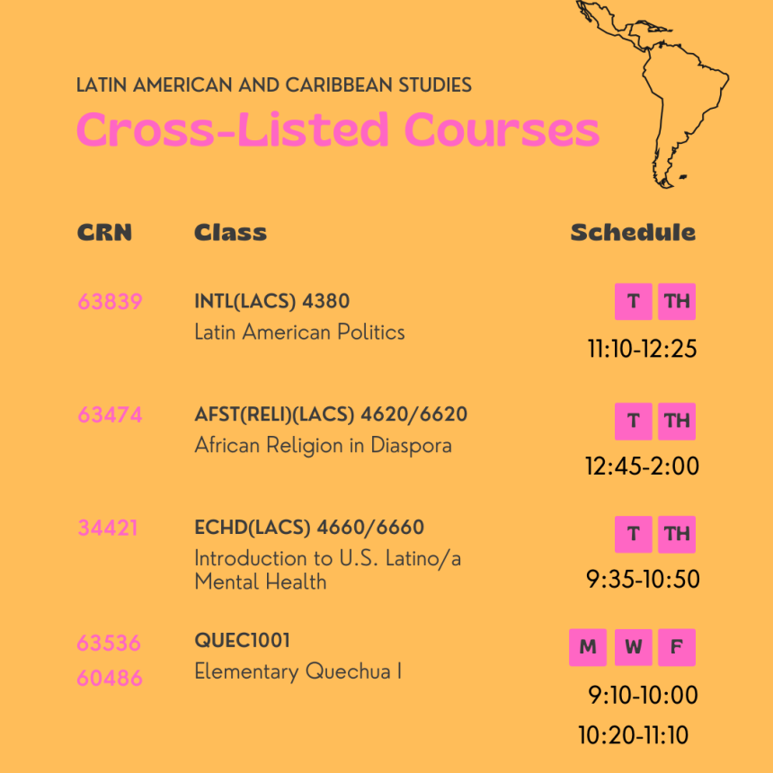 LACS Cross-Listed Courses - Fall 2025