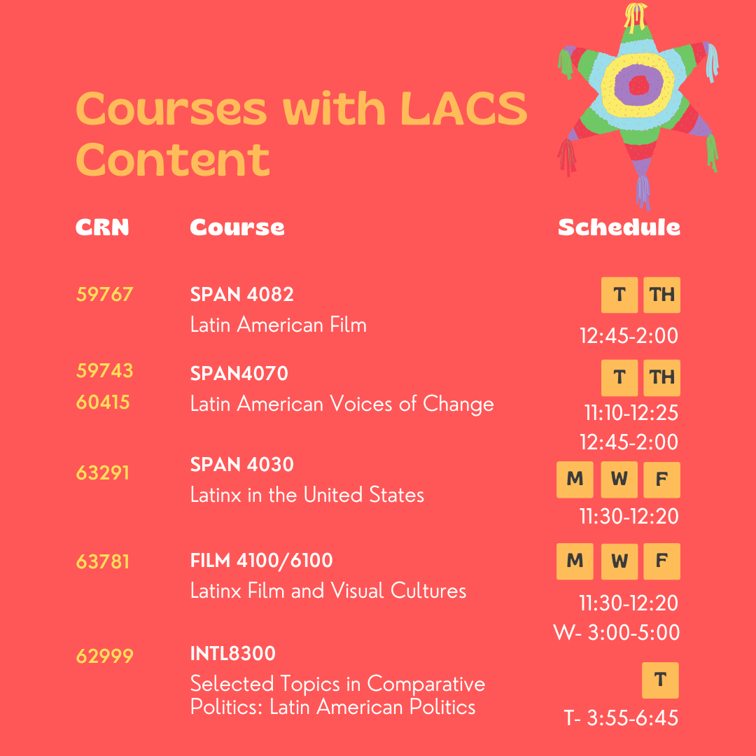 LACS Content Courses - Fall 2025