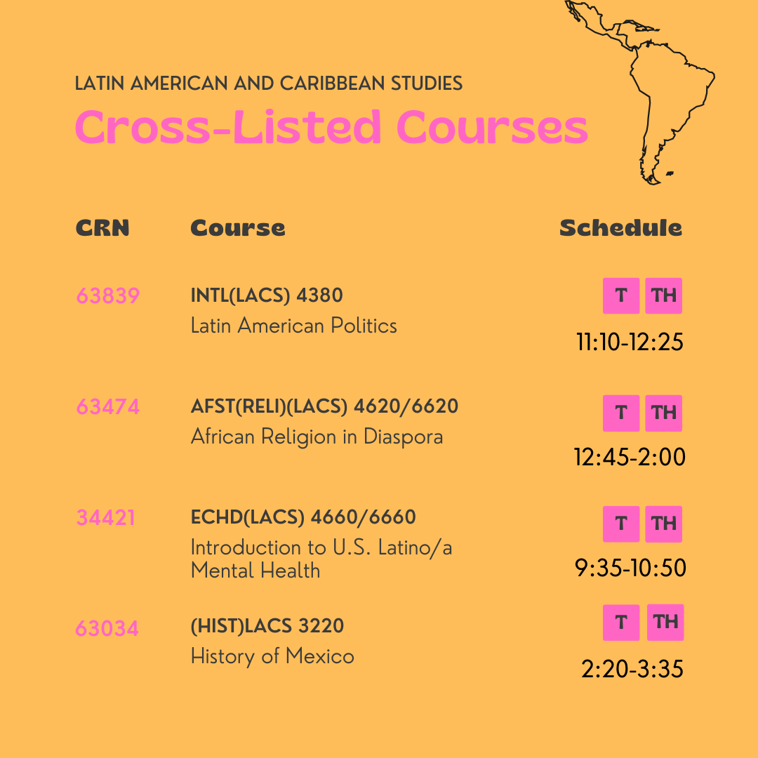 LACS Cross-Listed Courses - Fall 2025